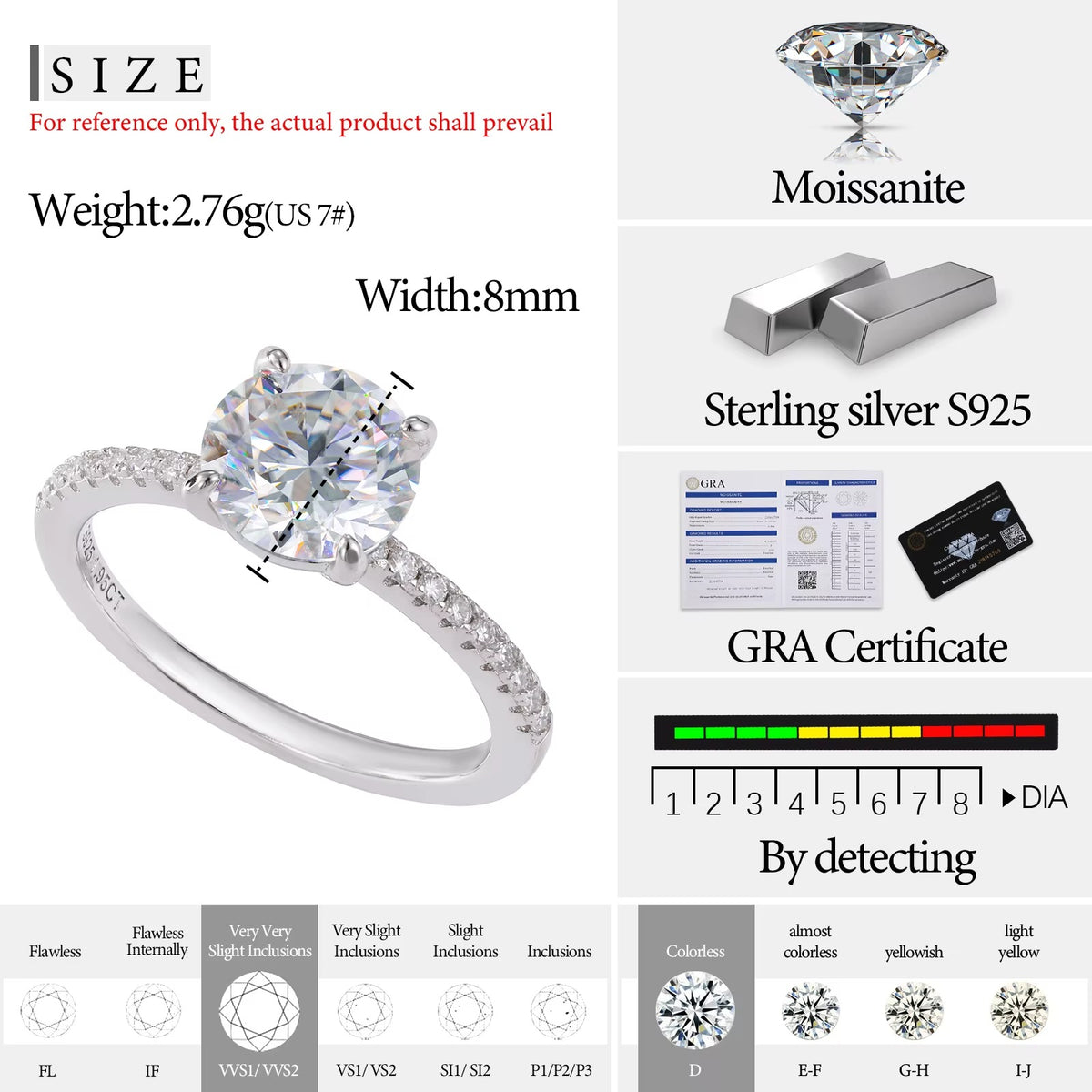 1–2 CT VVS1 Moissanite Solitaire Engagement Ring — 18K White Gold Plated